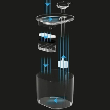 Automatyczne Poidełko/Fontanna 2,2L dla Kota i Psa – Ciche z Poczwórnym Systemem Filtracji- RC-K-747-Pool Garden Party