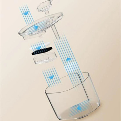 Automatyczne Poidełko/Fontanna 2,2L dla Kota i Psa – Ciche z Poczwórnym Systemem Filtracji-Białe-RC-K-746-Pool Garden Party