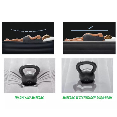 Materac do spania 99 x 191 x 33 cm Comfort Plush Twin Intex 67766 Pool Garden Party