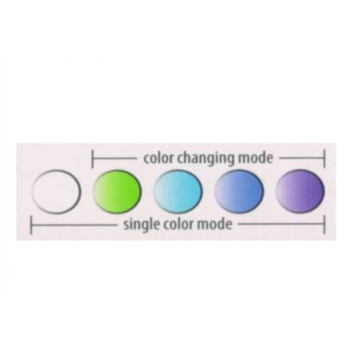 Lampa Multi-Color do basenów Spa Intex Lampa Multi-Color do basenów Spa Intex