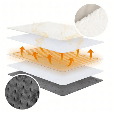 Elektryczny Ogrzewacz do Stóp Nóg Ocieplacz z Pilotem Miękki 9 Poziomów-POOL GARDEN PARTY