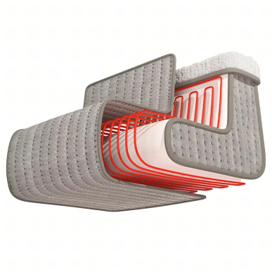 Elektryczny Ogrzewacz do Stóp Nóg Ocieplacz z Pilotem Miękki 9 Poziomów-POOL GARDEN PARTY